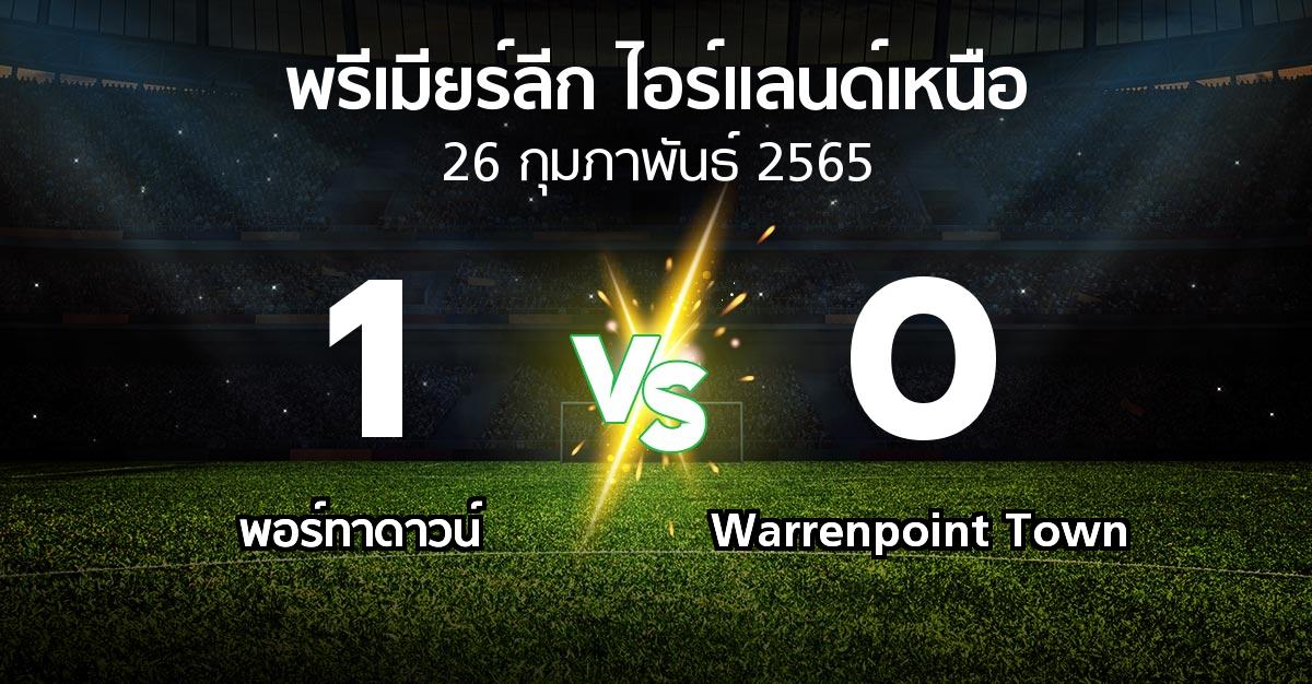 ผลบอล : พอร์ทาดาวน์ vs Warrenpoint Town (พรีเมียร์ลีก-ไอร์แลนด์เหนือ 2021-2022)