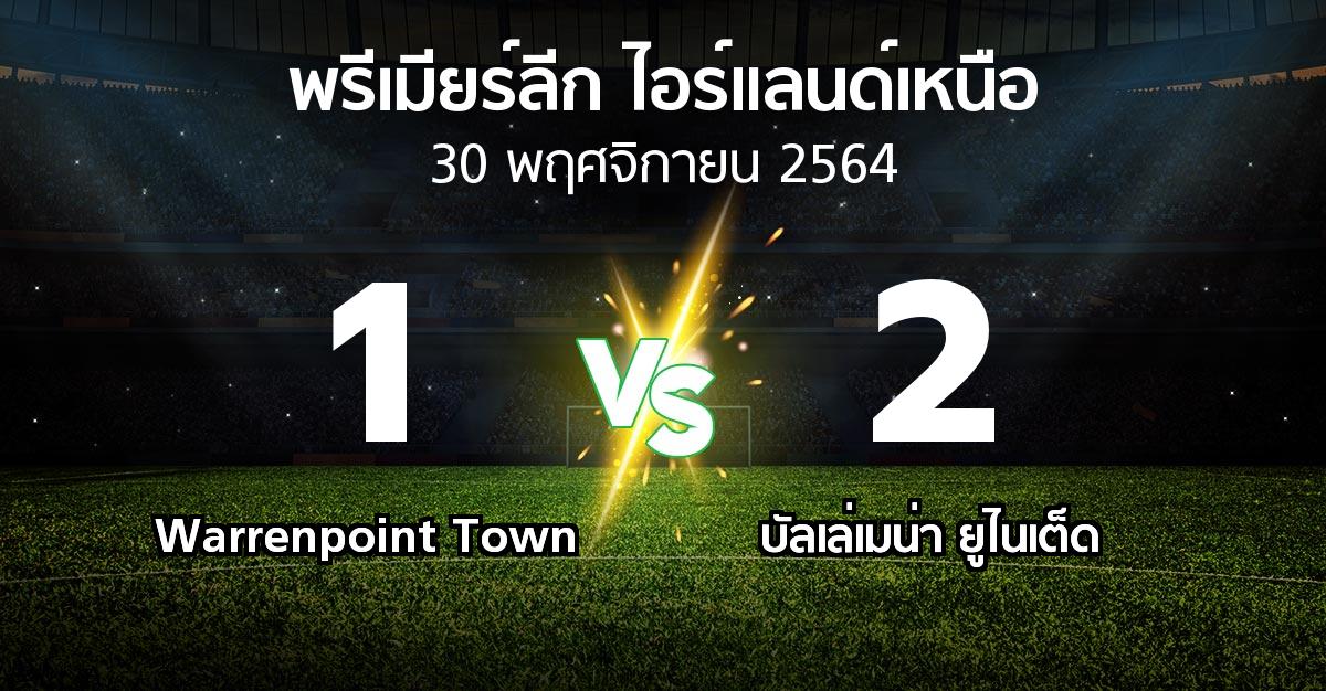 ผลบอล : Warrenpoint Town vs บัลเล่เมน่า ยูไนเต็ด (พรีเมียร์ลีก-ไอร์แลนด์เหนือ 2021-2022)