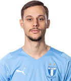 Veljko Birmancevic (Swedish Allsvenskan 2021)