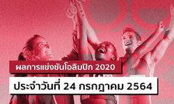 สรุปผลการแข่งขันกีฬาโอลิมปิก 2020 ประจำวันที่ 24 กรกฎาคม 2564