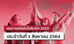 สรุปผลการแข่งขันกีฬาโอลิมปิก 2020 ประจำวันที่ 1 สิงหาคม 2564