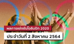 สรุปผลการแข่งขันกีฬาโอลิมปิก 2020 ประจำวันที่ 2 สิงหาคม 2564