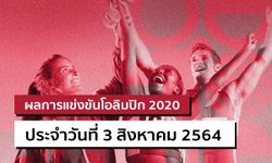 สรุปผลการแข่งขันกีฬาโอลิมปิก 2020 ประจำวันที่ 3 สิงหาคม 2564