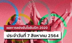 สรุปผลการแข่งขันกีฬาโอลิมปิก 2020 ประจำวันที่ 7 สิงหาคม 2564