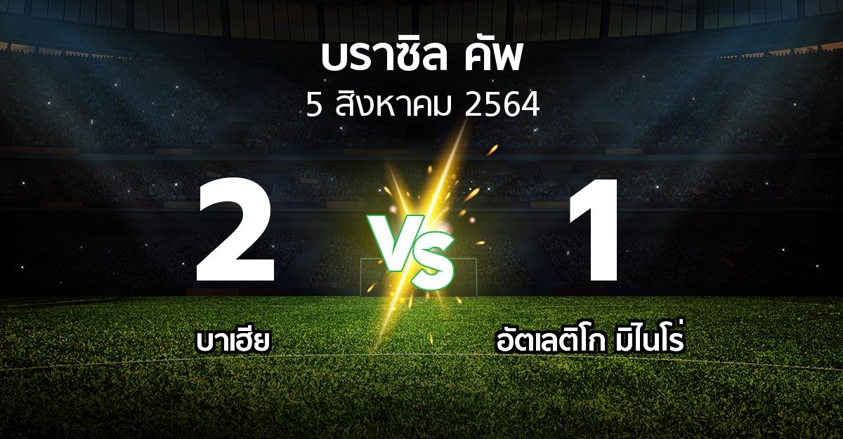 ผลบอล : บาเฮีย vs อัตเลติโก มิไนโร่ (บราซิล-คัพ 2021)