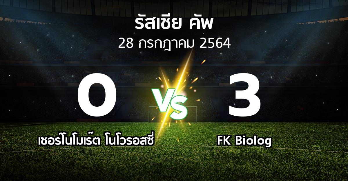 ผลบอล : เชอร์โนโมเร๊ต โนโวรอสซี่ vs FK Biolog (รัสเซีย-คัพ 2021-2022)