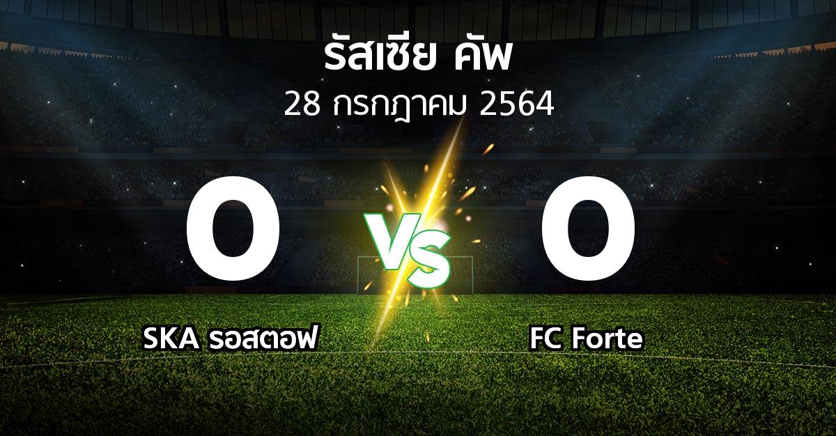 ผลบอล : SKA รอสตอฟ vs FC Forte (รัสเซีย-คัพ 2021-2022)