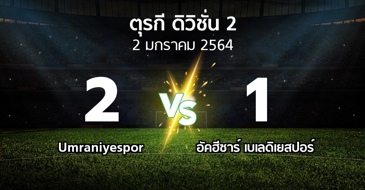 ผลบอล : Umraniyespor vs อัคฮีซาร์ เบเลดิเยสปอร์ (ตุรกี-ดิวิชั่น-2 2021-2022)