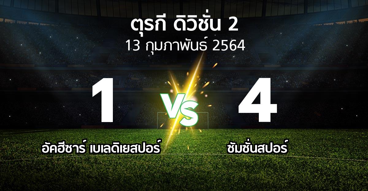 ผลบอล : อัคฮีซาร์ เบเลดิเยสปอร์ vs ซัมซั่นสปอร์ (ตุรกี-ดิวิชั่น-2 2021-2022)