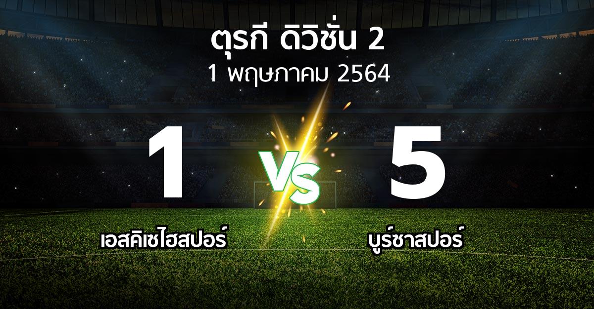 ผลบอล : เอสคิเซไฮสปอร์ vs บูร์ซาสปอร์ (ตุรกี-ดิวิชั่น-2 2021-2022)