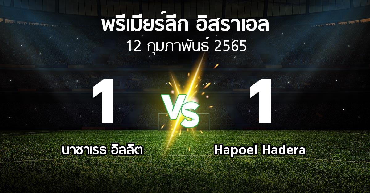 ผลบอล : นาซาเรธ อิลลิต vs Hapoel Hadera (พรีเมียร์ลีก-อิสราเอล 2021-2022)