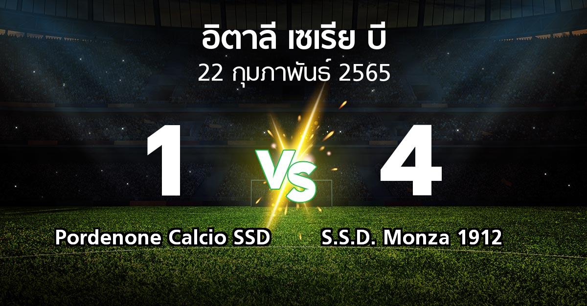 ผลบอล : Pordenone Calcio SSD vs S.S.D. Monza 1912 (อิตาลี-เซเรีย-บี 2021-2022)