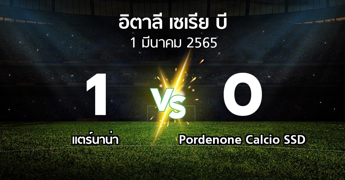 ผลบอล : แตร์นาน่า vs Pordenone Calcio SSD (อิตาลี-เซเรีย-บี 2021-2022)