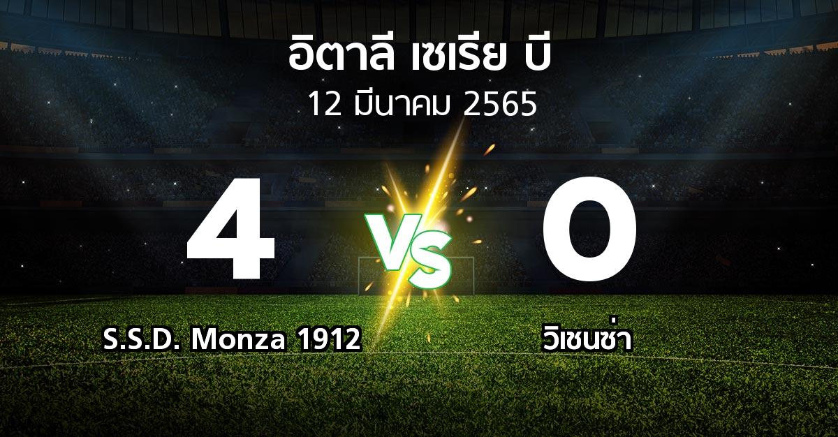 ผลบอล : S.S.D. Monza 1912 vs วิเชนซ่า (อิตาลี-เซเรีย-บี 2021-2022)
