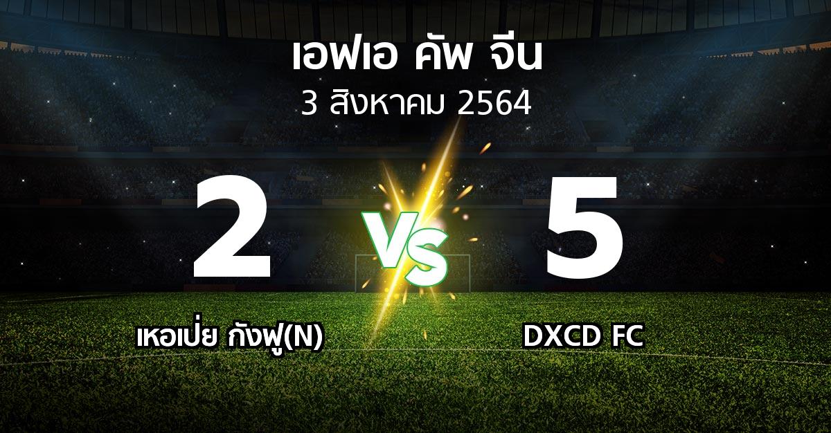 ผลบอล : เหอเป่ย กังฟู(N) vs DXCD FC (เอฟเอ-คัพ-จีน 2021)