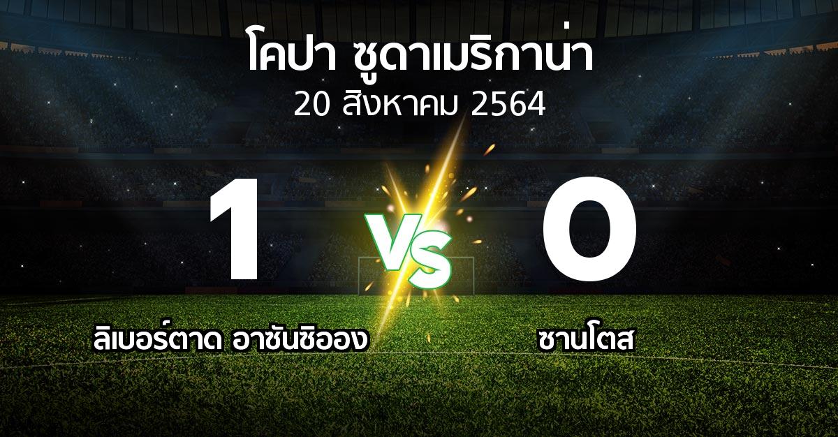 ผลบอล : ลิเบอร์ตาด อาซันซิออง vs ซานโตส (โคปา-ซูดาเมริกาน่า 2021-2022)