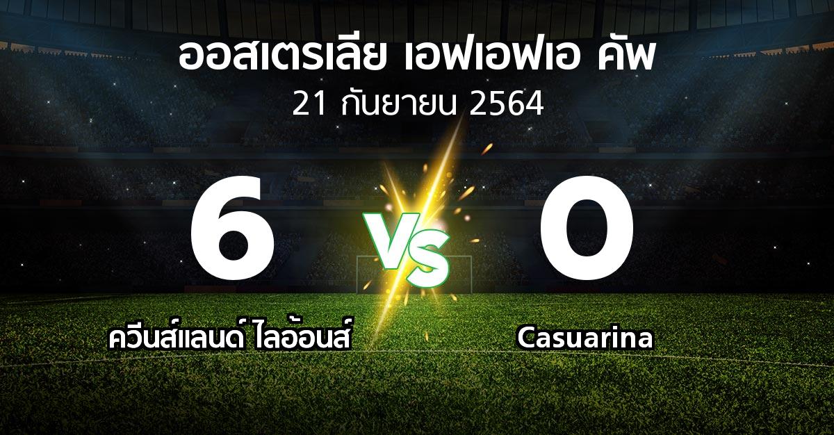 ผลบอล : ควีนส์แลนด์ ไลอ้อนส์ vs Casuarina (ออสเตรเลีย-เอฟเอฟเอ-คัพ 2021)