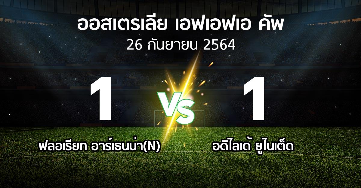 ผลบอล : ฟลอเรียท อาร์เธนน่า(N) vs อดิไลเด้ ยูไนเต็ด (ออสเตรเลีย-เอฟเอฟเอ-คัพ 2021)