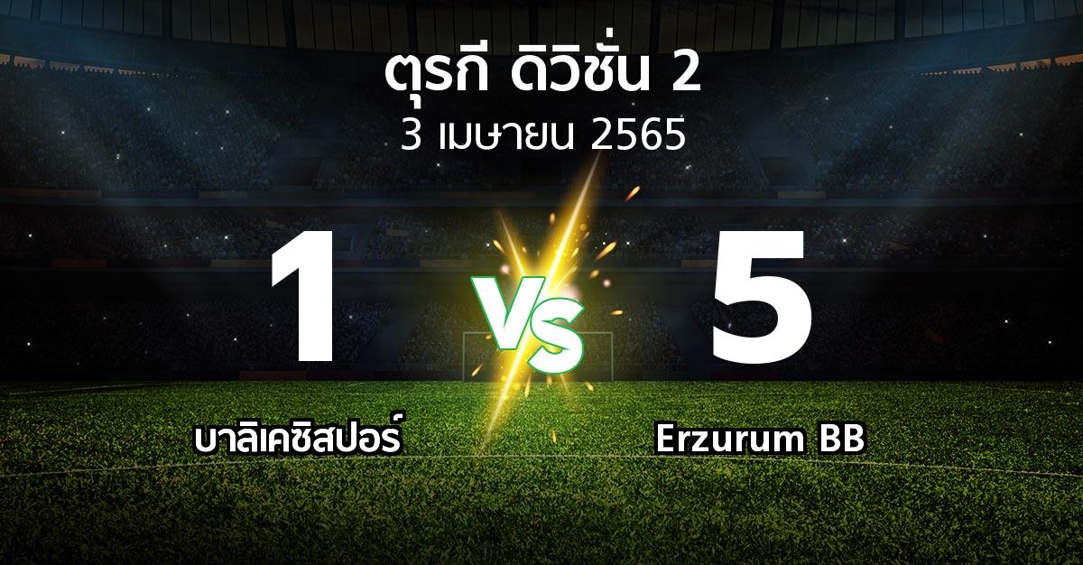 ผลบอล : บาลิเคซิสปอร์ vs Erzurum BB (ตุรกี-ดิวิชั่น-2 2021-2022)