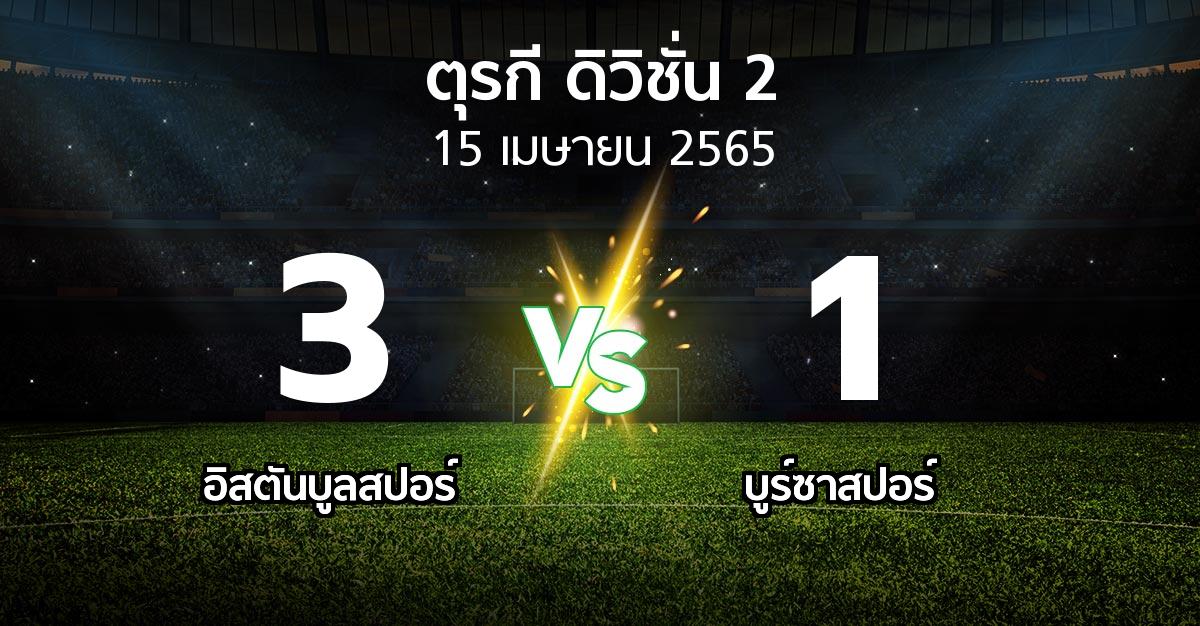 ผลบอล : อิสตันบูลสปอร์ vs บูร์ซาสปอร์ (ตุรกี-ดิวิชั่น-2 2021-2022)