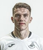 Viktor Gyokeres (The Championship 2021-2022)