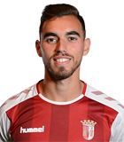 Ricardo Jorge Luz Horta (Portugal Primera Liga 2021-2022)