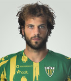 Joao Pedro Almeida Machado (Portugal Primera Liga 2021-2022)