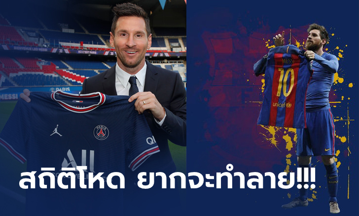 10 สถิติของ "ลิโอเนล เมสซี" กับ บาร์เซโลนา หลังจากย้ายซบ PSG