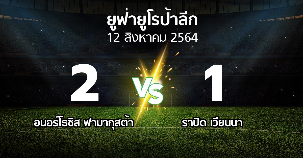 ผลบอล : อนอร์โธซิส ฟามากุสต้า vs ราปิด เวียนนา (ยูฟ่า ยูโรป้าลีก 2021-2022)