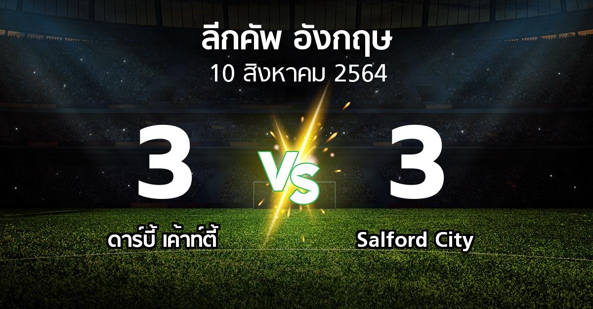 ผลบอล : ดาร์บี้ เค้าท์ตี้ vs Salford City (ลีกคัพ 2021-2022)