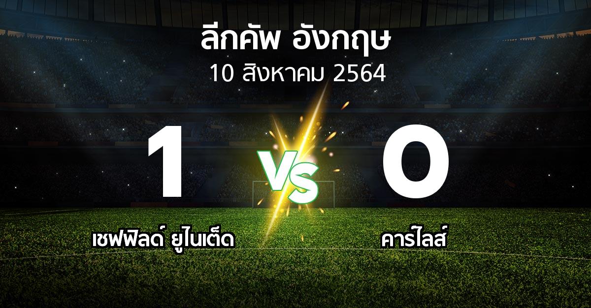 ผลบอล : เชฟฟิลด์ ยูไนเต็ด vs คาร์ไลส์ (ลีกคัพ 2021-2022)