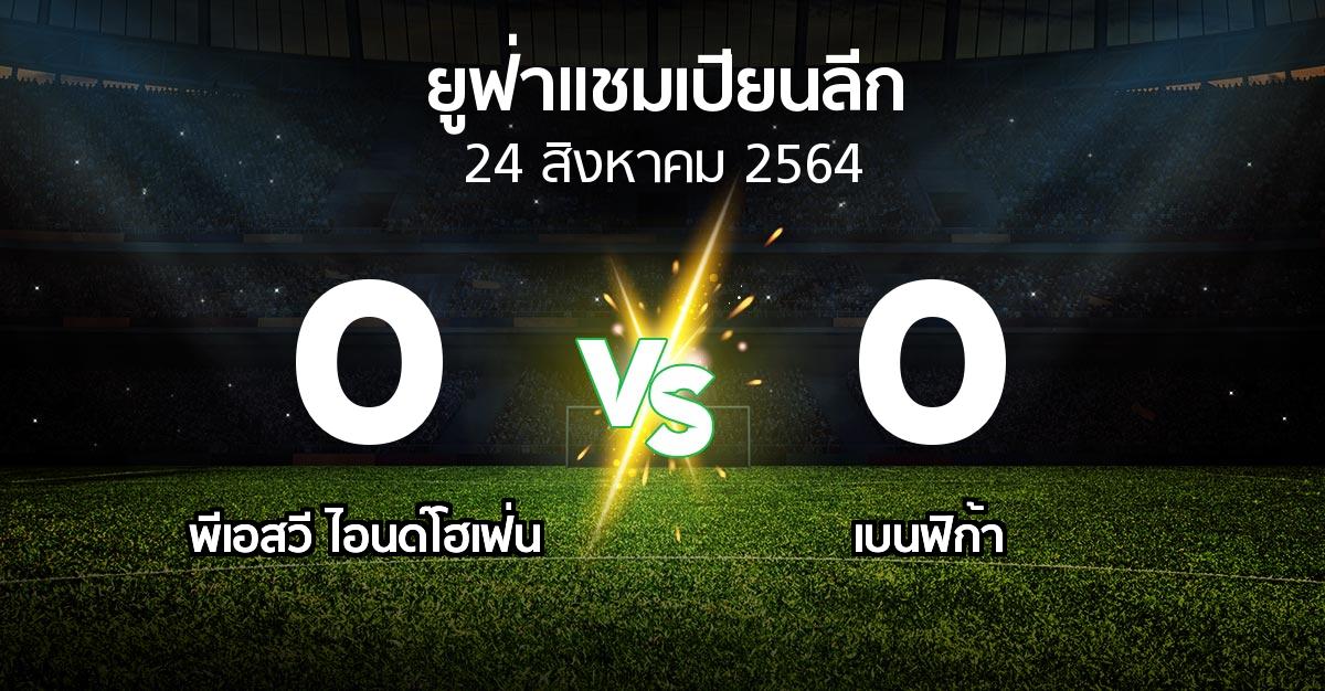 ผลบอล : พีเอสวี vs เบนฟิก้า (ยูฟ่า แชมเปียนส์ลีก 2021-2022)
