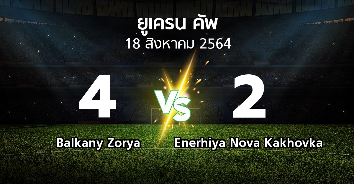 ผลบอล : Balkany Zorya vs Enerhiya Nova Kakhovka (ยูเครน-คัพ 2021-2022)