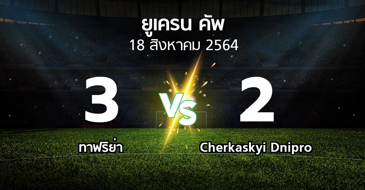 ผลบอล : ทาฟริย่า vs Cherkaskyi Dnipro (ยูเครน-คัพ 2021-2022)