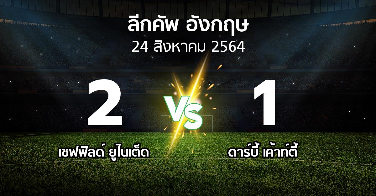 ผลบอล : เชฟฟิลด์ ยูไนเต็ด vs ดาร์บี้ เค้าท์ตี้ (ลีกคัพ 2021-2022)