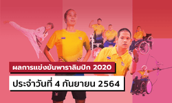 สรุปผลการแข่งขันกีฬาพาราลิมปิกเกมส์ 2020 ประจำวันที่ 4 กันยายน 2564