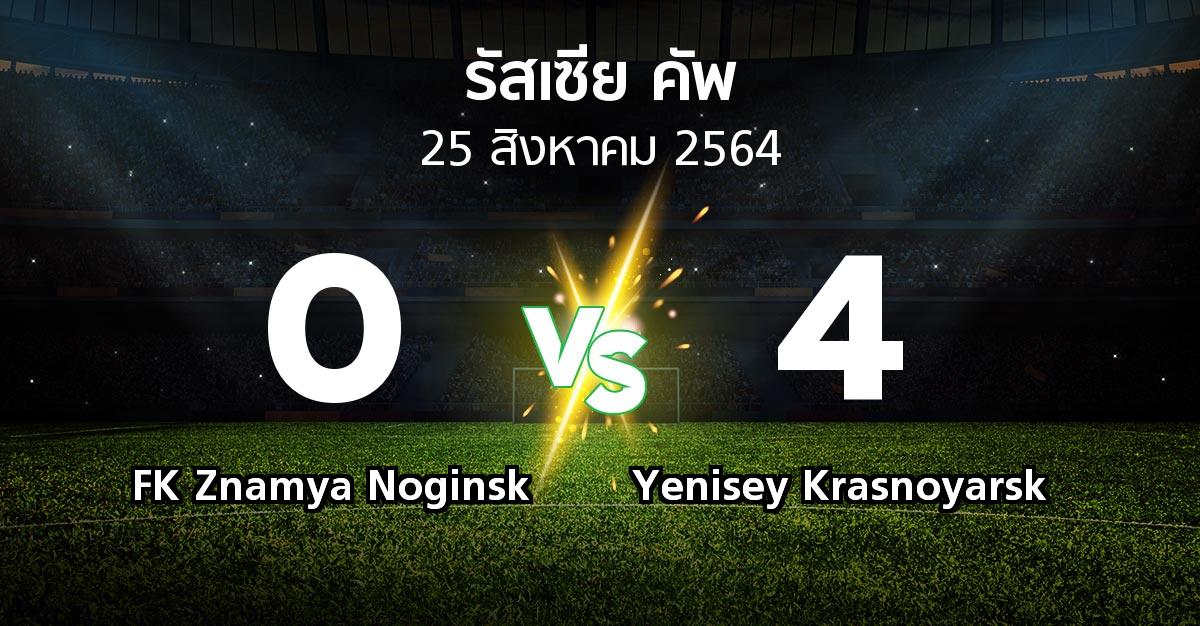 ผลบอล : FK Znamya Noginsk vs Yenisey Krasnoyarsk (รัสเซีย-คัพ 2021-2022)