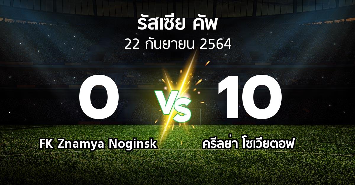 ผลบอล : FK Znamya Noginsk vs ครีลย่า โซเวียตอฟ (รัสเซีย-คัพ 2021-2022)