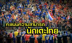 มาแล้ว! คะแนนนักเตะไทยใครแซ่บสุด นัดอัด ฮอนดูรัส 3-1