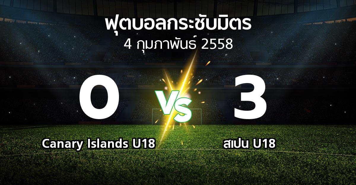 รายงานการแข่งขัน : Canary Islands U18 vs สเปน U18 (ฟุตบอลกระชับมิตร)