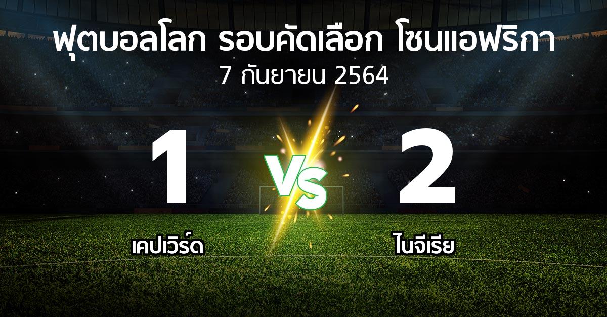 ผลบอล : เคปเวิร์ด vs ไนจีเรีย (ฟุตบอลโลก-รอบคัดเลือก-โซนแอฟริกา 2019-2021)