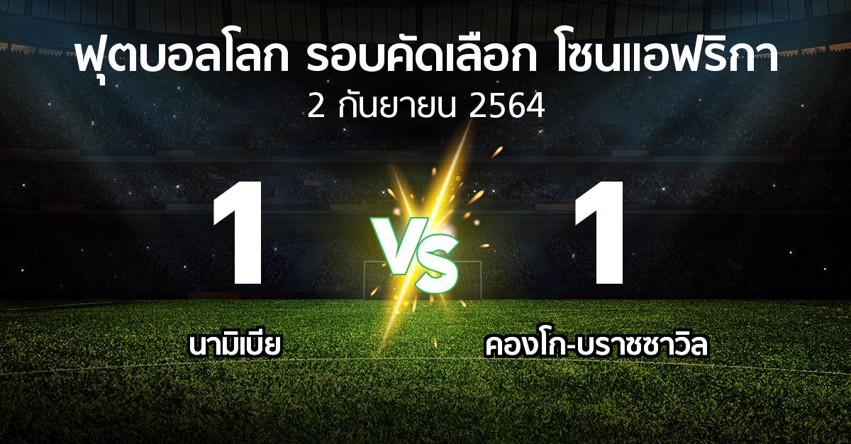 ผลบอล : นามิเบีย vs คองโก-บราซซาวิล (ฟุตบอลโลก-รอบคัดเลือก-โซนแอฟริกา 2019-2021)