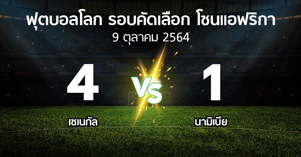 ผลบอล : เซเนกัล vs นามิเบีย (ฟุตบอลโลก-รอบคัดเลือก-โซนแอฟริกา 2019-2021)