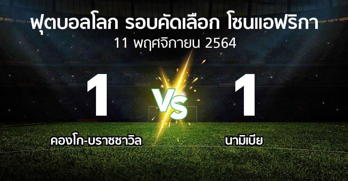 ผลบอล : คองโก-บราซซาวิล vs นามิเบีย (ฟุตบอลโลก-รอบคัดเลือก-โซนแอฟริกา 2019-2021)