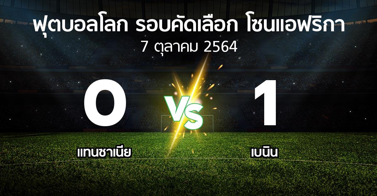 ผลบอล : แทนซาเนีย vs เบนิน (ฟุตบอลโลก-รอบคัดเลือก-โซนแอฟริกา 2019-2021)