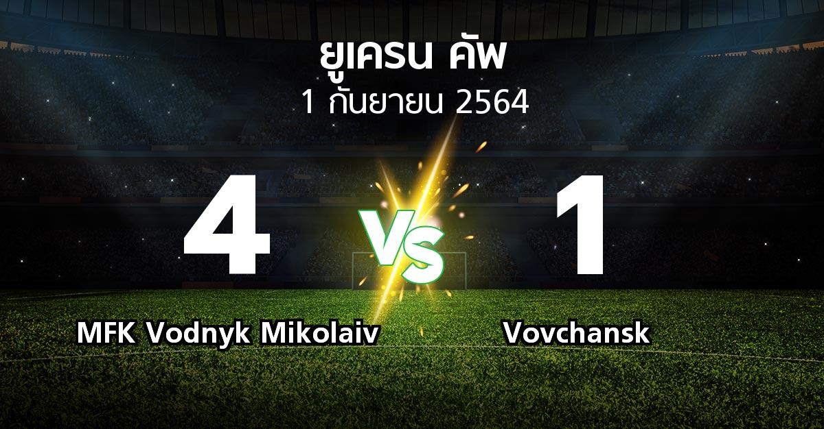 ผลบอล : MFK Vodnyk Mikolaiv vs Vovchansk (ยูเครน-คัพ 2021-2022)
