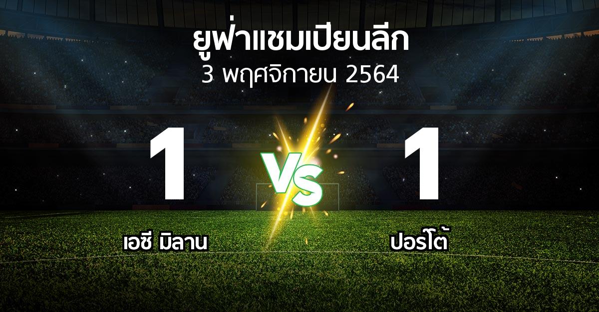 ผลบอล : เอซี มิลาน vs ปอร์โต้ (ยูฟ่า แชมเปียนส์ลีก 2021-2022)