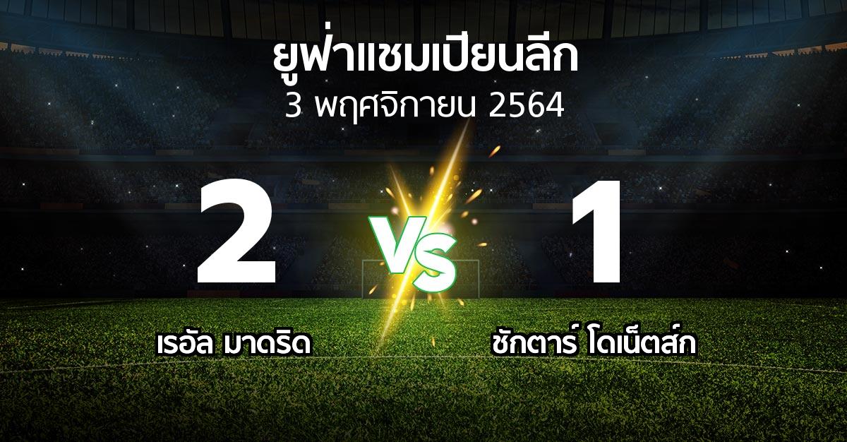 ผลบอล : เรอัล มาดริด vs ชักตาร์ฯ (ยูฟ่า แชมเปียนส์ลีก 2021-2022)