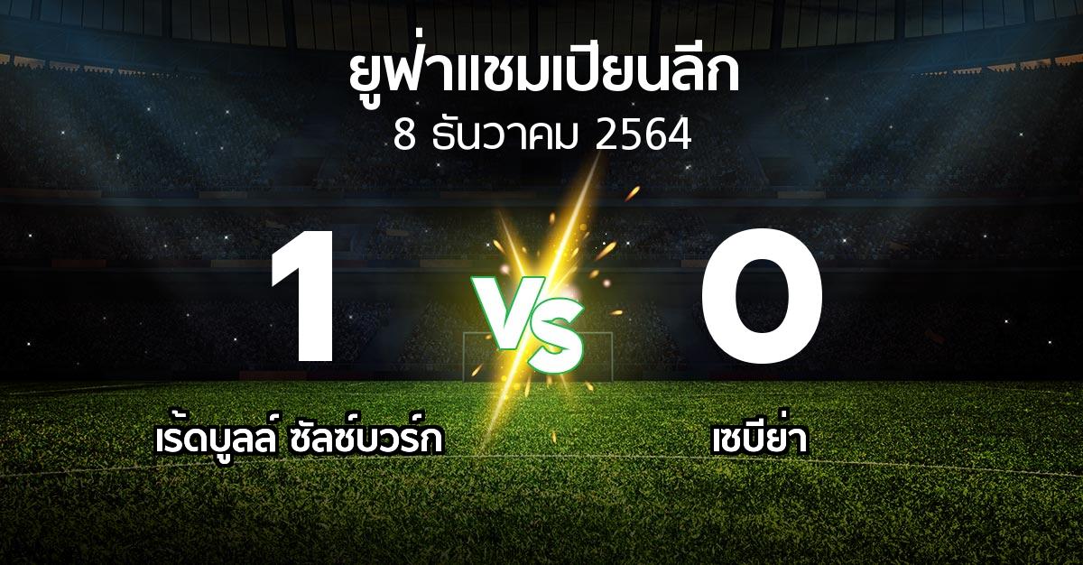 ผลบอล : เร้ดบูลล์ ซัลซ์บวร์ก vs เซบีย่า (ยูฟ่า แชมเปียนส์ลีก 2021-2022)