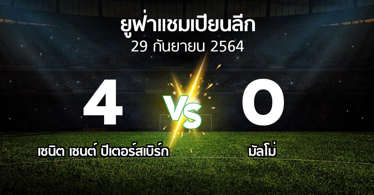 ผลบอล : เซนิต เซนต์ ปีเตอร์สเบิร์ก vs มัลโม่ (ยูฟ่า แชมเปียนส์ลีก 2021-2022)